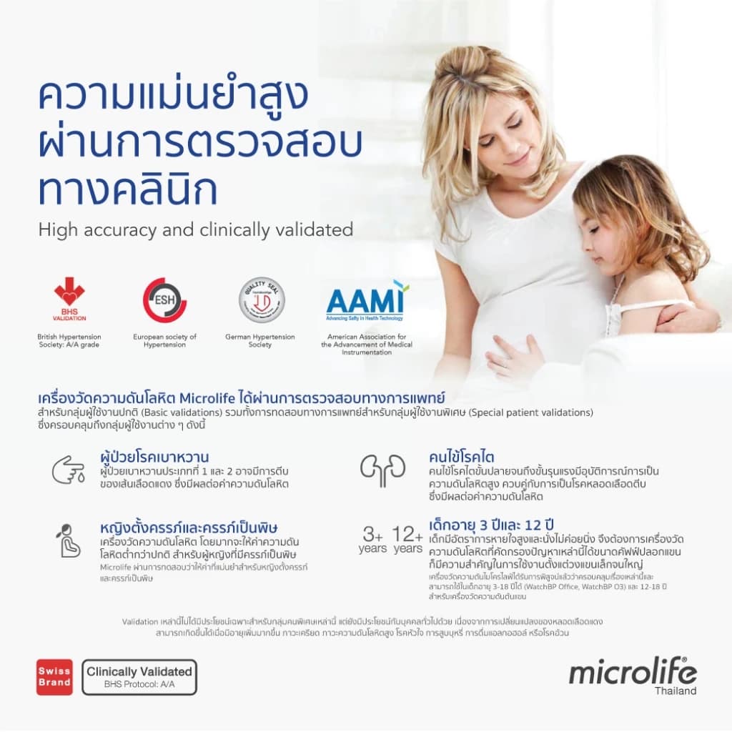 Microlife เครื่องวัดความดันโลหิต รุ่น B3 Basic https://lnwchill.com