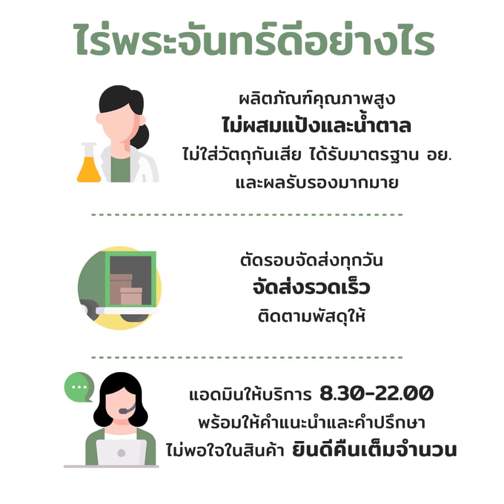 ผงคาเคา มีอย. แท้ ไม่ผสมแป้งและน้ำตาล แบรนด์ไร่พระจันทร์ ( Cacao powder คาเคาผง คาเคา โกโก้ Cocoa ) https://lnwchill.com