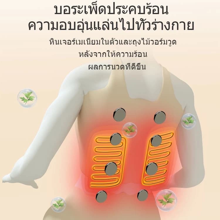 AILIST เก้าอี้นวดไฟฟ้า สีครีม เก้าอี้นวด massage chair osam นวดแบบผสมผสาน นวดสั่น นวดคลึง นวดกดจุด นวดทุบ โปรแกรมอัตโนมัติ นวดตัวแบบมัลติฟังก์ชั่น ผ่อนคลายกล้ามเนื้อ ลูกกลิ้งนวดเท้า การนวดสามมิติรอบด้าน นวดแผนไทย โซฟานวดไฟฟ้า https://lnwchill.com