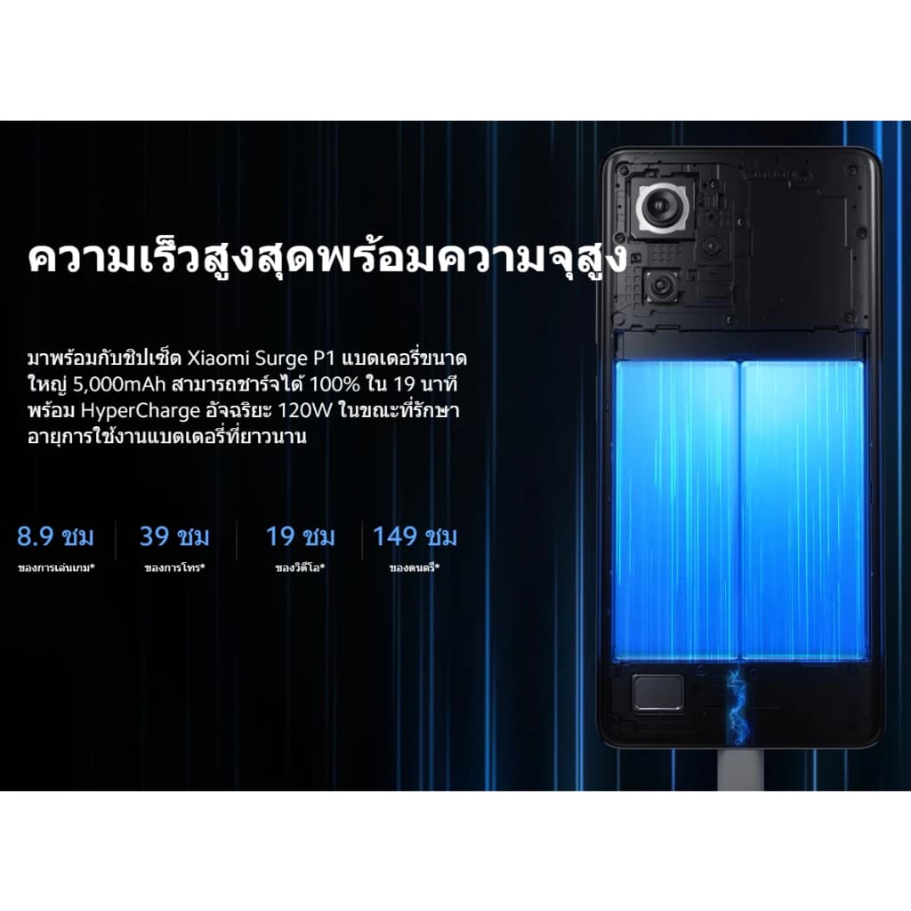 Xiaomi Redmi Note 12 Pro+ 5G 8GB+256GB ชาร์จเร็ว 120W กล้องสามตัว 200MP จอแสดงผล 120Hz AMOLED รับประกัน 15 เดือน https://lnwchill.com