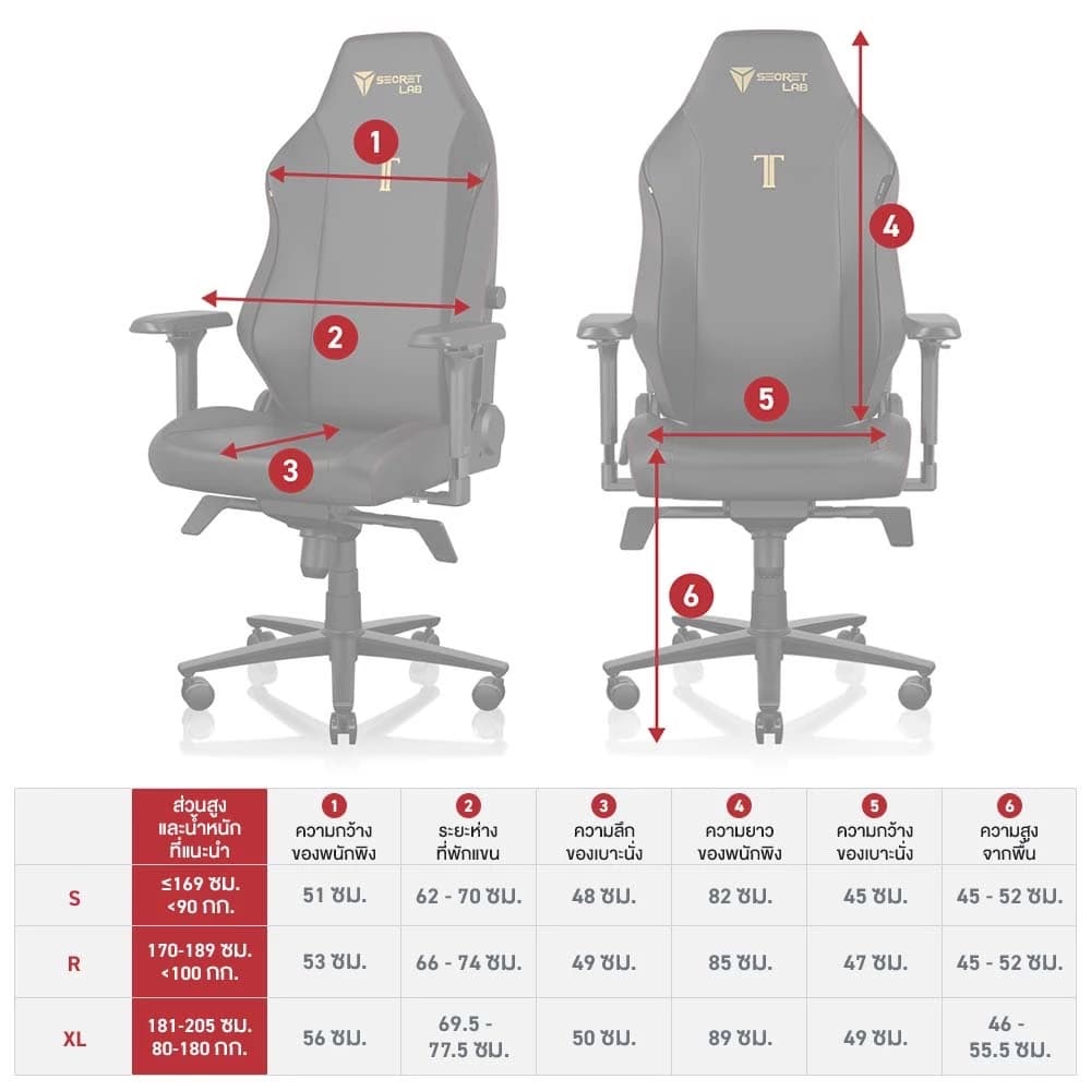 Secretlab TITAN Evo—D.Va Edition เก้าอี้เกมมิ่งเพื่อสุขภาพ Ergonomic Gaming Chair https://lnwchill.com