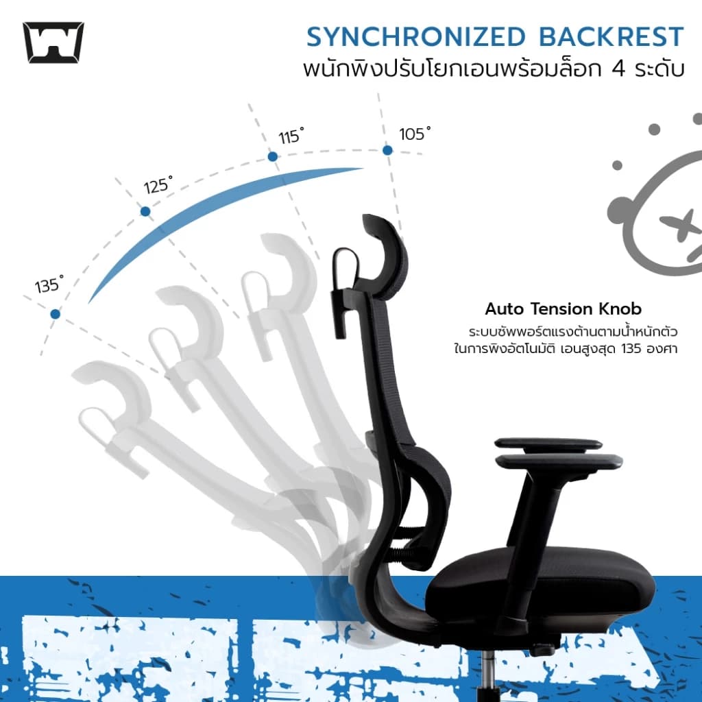 Work Station - Ergonomic chair เก้าอี้ทำงานเพื่อสุขภาพ รุ่น Model T เก้าอี้สีดำ ระบายอากาศดีเยี่ยม ราคาดีลดอาการปวดเมื่อย เก้าอี้ทำงาน รองรับน้ำหนัก 120 kg. https://lnwchill.com