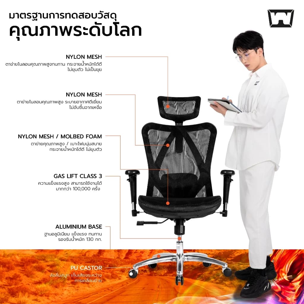 Work Station - Ergonomic chair เก้าอี้ทำงานเพื่อสุขภาพ รุ่น Model M เก้าอี้สีดำ เก้าอี้สีเทา นุ่มสบาย ตามหลักสรีระศาสตร์ เหล็กชุบโครเมียม เกรดพรีเมี่ยม เก้าอี้พนักพิงสูง รองรับน้ำหนัก 130 kg. https://lnwchill.com