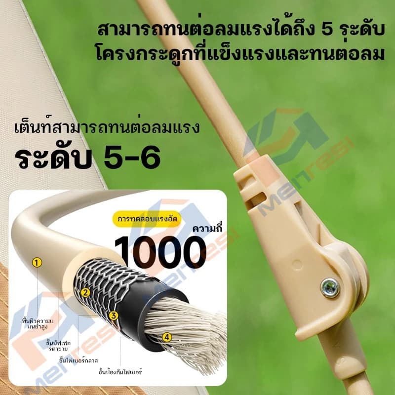 เต้นท์แคมป์ปิ้ง 1 2คน เต้นท์แคมปิ้ง เต้นท์ เต้นท์ นอน 3×4 คน คน เต็นท์สนาม เต็นท์นอน เต็นท์พับได้ https://lnwchill.com