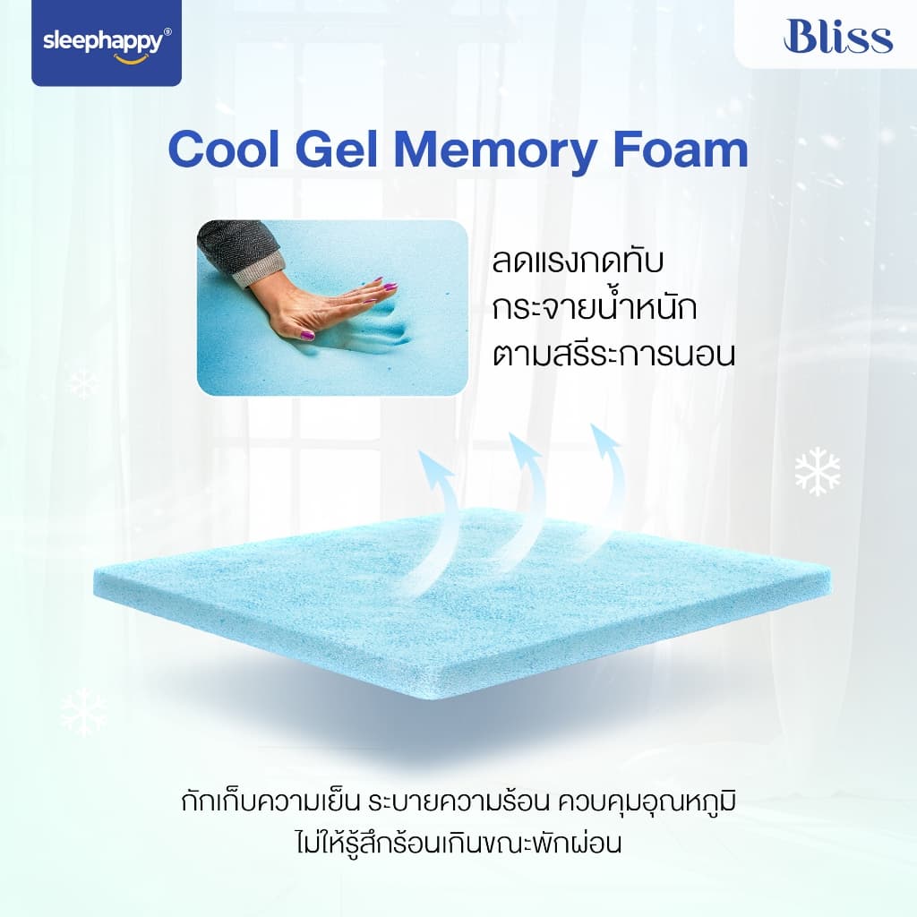SleepHappy รุ่น Bliss ที่นอนพ็อกเก็ตสปริงเสริมยางพาราและคูลเจลเมมโมรีโฟม หนา 11 นิ้ว เพื่อการนอนหลับที่เย็นสบายและรองรับสรีระอย่างสมบูรณ์แบบ https://lnwchill.com