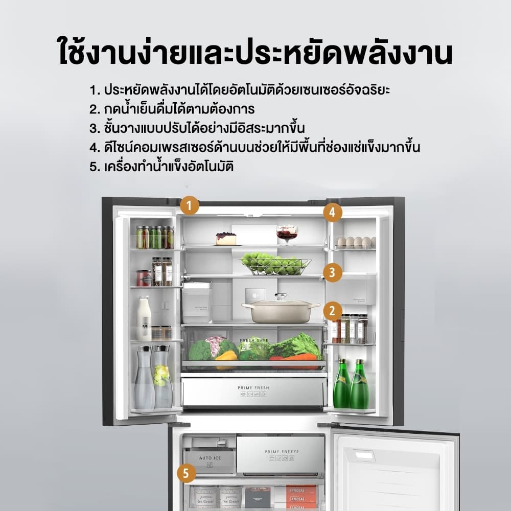 Panasonic NR-CW530XMMT 17.5 คิว ตู้เย็น 3 ประตู PRIME+ Edition 495 ลิตร รุ่น NR-CW530XMMT เทคโนโลยี nanoe X แช่แข็งเร็วพิเศษ ประหยัดพลังงาน ดีไซน์หรูหราเพื่อสุขภาพที่ดี https://lnwchill.com