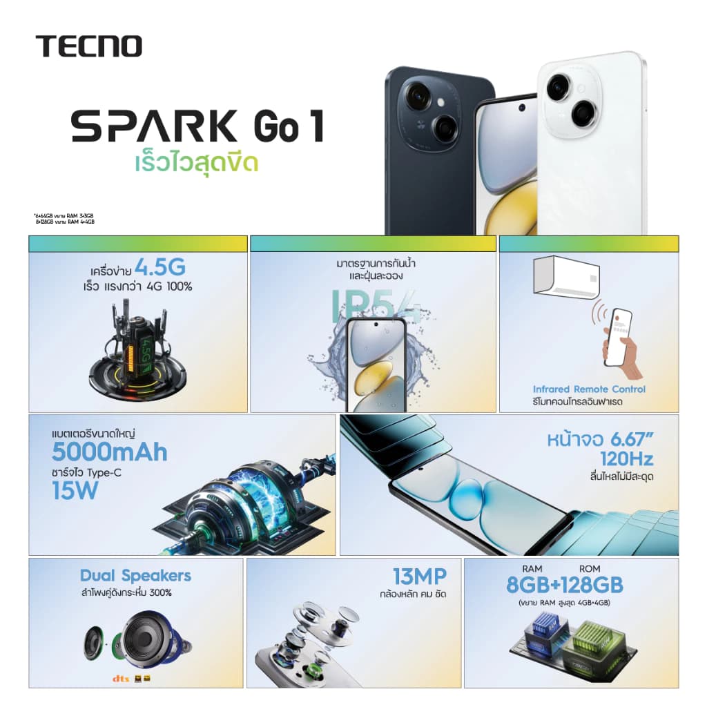 TECNO Spark Go1 (4+128) | 5000mAh Fast Charge15W| 6.67" 120Hz| 8MP| รับประกัน 13 เดือน https://lnwchill.com