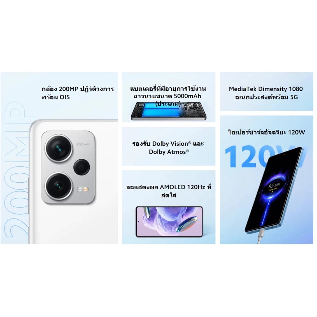 Xiaomi Redmi Note 12 Pro+ 5G 8GB+256GB ชาร์จเร็ว 120W กล้องสามตัว 200MP จอแสดงผล 120Hz AMOLED รับประกัน 15 เดือน https://lnwchill.com
