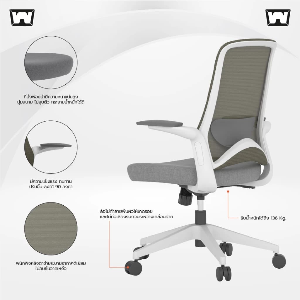 Work Station - Office chair เก้าอี้ทำงาน รุ่น Klimt เก้าอี้สำนักงาน เก้าอี้นั่งทำงาน เก้าอี้พนักพิงต่ำ เก้าอี้สีเทา เก้าอี้สีฟ้า เก้าอี้สีเขียว เก้าอี้สีชมพู ราคาดี รองรับน้ำหนัก 136 kg. https://lnwchill.com