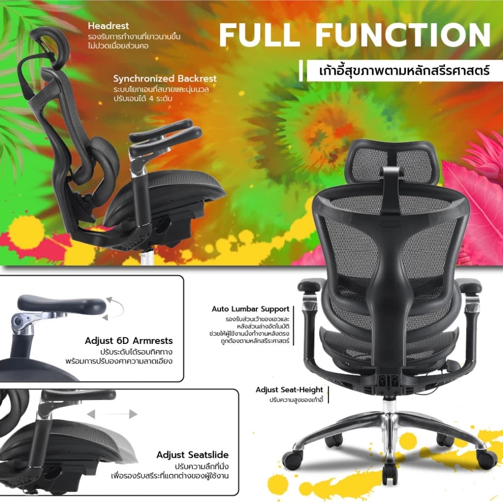 Work Station - Ergonomic chair เก้าอี้ทำงานเพื่อสุขภาพ รุ่น Model E เก้าอี้สีดำ เก้าอี้สีเทา ลดอาการปวดเมื่อย ระบายอากาศดีเยี่ยม เก้าอี้พนักพิงสูง เหล็กชุบโครเมียม ราคาดีรองรับน้ำหนัก 150 kg. https://lnwchill.com