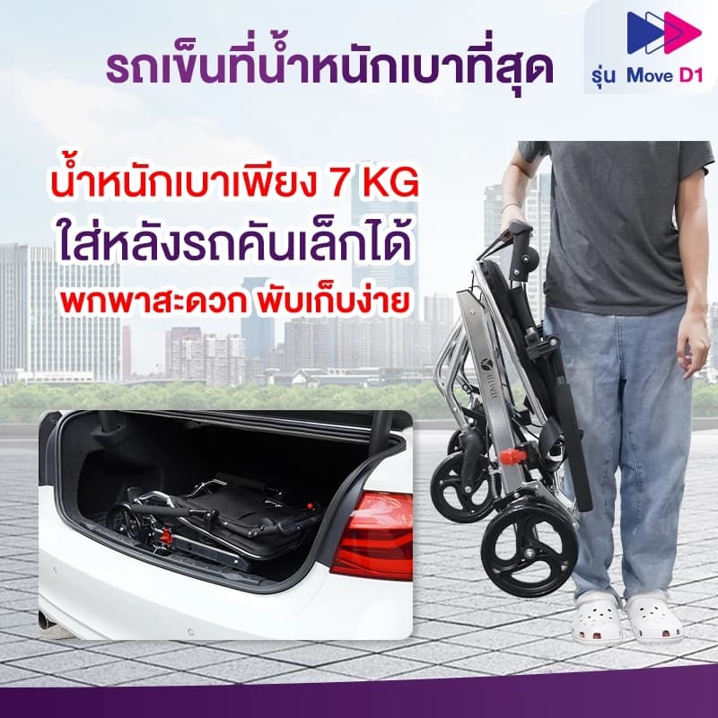 Allwell รถเข็นผู้ป่วย น้ำหนักเบาที่สุด เกรดเครื่องมือแพทย์ วีลแชร์ พับได้ รุ่น Move D1 รับประกัน 1 ปี https://lnwchill.com