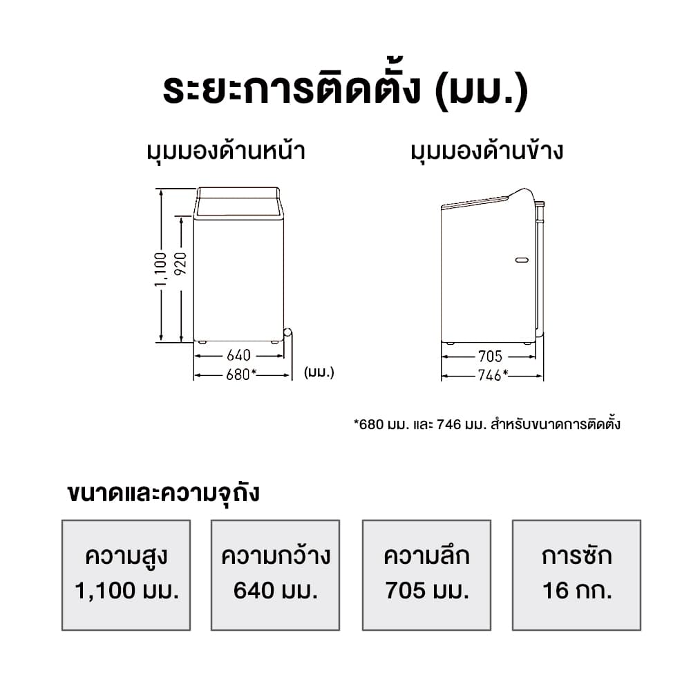Panasonic รุ่น NA-F16AR1HRC เครื่องซักผ้าฝาบน 16 กก ขจัดคราบฝังลึกด้วย Active Foam และ StainMaster ฝาเปิดกว้างใช้งานสะดวกเพื่อครอบครัวใหญ่ https://lnwchill.com