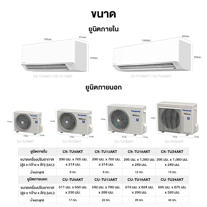 Panasonic nanoeTM X แอร์ Deluxe nanoe Inverter CS/CU-TU-AKT [ส่งฟรี] https://lnwchill.com