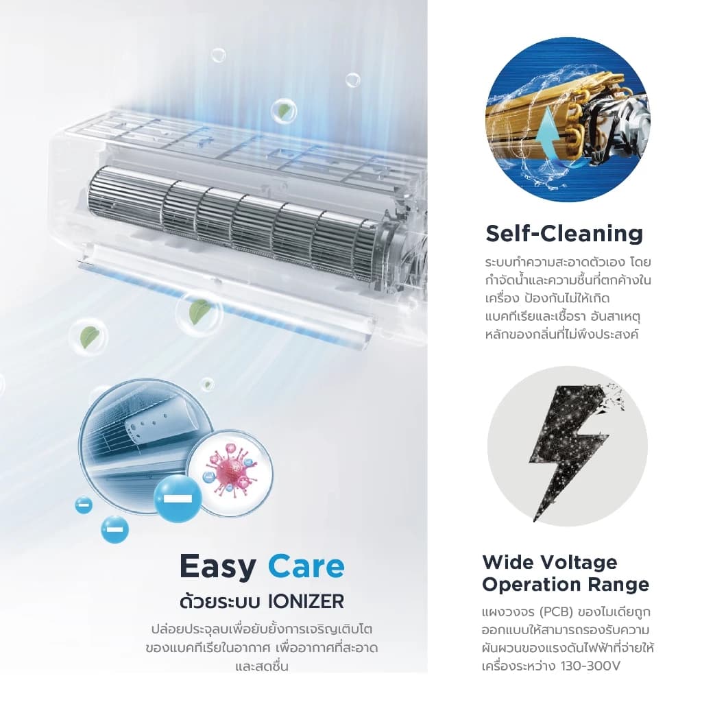 Midea mPRO series แอร์ติดผนังไมเดีย Inverter รุ่น mPRO series 8800BTU,12000BTU,18100BTU*รับประกันตัวเครื่อง 5 ปี, คอมเพรสเซอร์ 7 ปี https://lnwchill.com