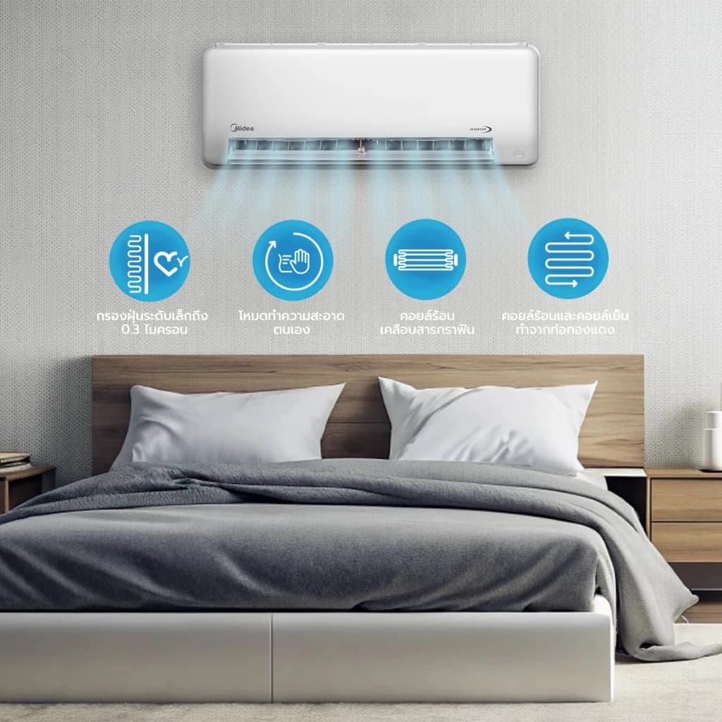 Midea mPRO series แอร์ติดผนังไมเดีย Inverter รุ่น mPRO series 8800BTU,12000BTU,18100BTU*รับประกันตัวเครื่อง 5 ปี, คอมเพรสเซอร์ 7 ปี https://lnwchill.com