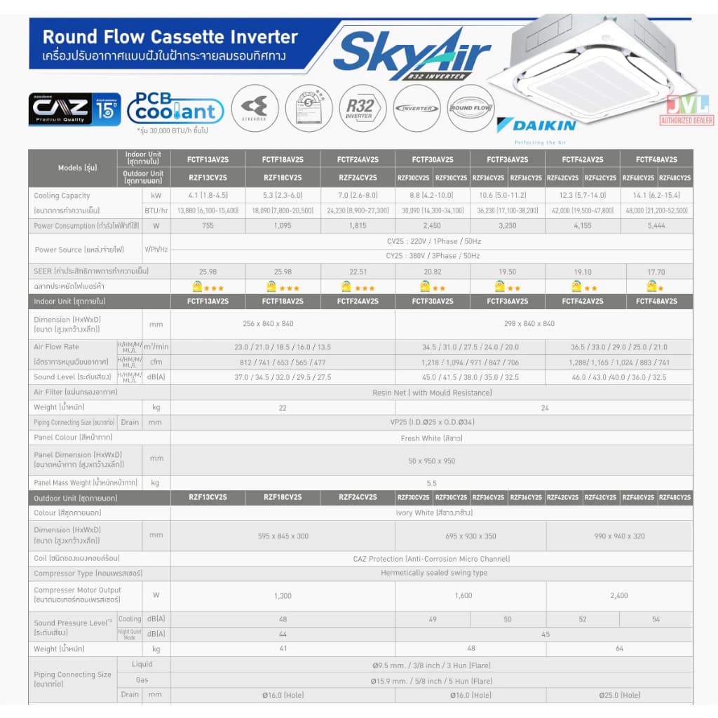 Daikin ไดกิ้น แอร์ 4 ทิศทาง รุ่น FCTF SkyAir Cassette INVERTER ฟอกอากาศ เบอร์5 5ดาว* แบบฝังฝ้าเพดาน ไม่รวมติดตั้ง* https://lnwchill.com