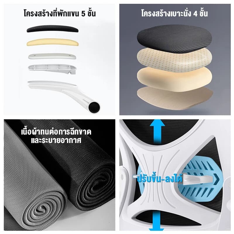 ALOVE เก้าอี้สำนักงาน [รุ่นอัพเกรด] เก้าอี้สีดำ เก้าอี้สีขาว สไตล์โมเดิร์น เก้าอี้ทำงาน พร้อมที่วางแขนและหมอน หลายสี พนักพิงหลังสูง รูปตัว S รับสรีระ https://lnwchill.com