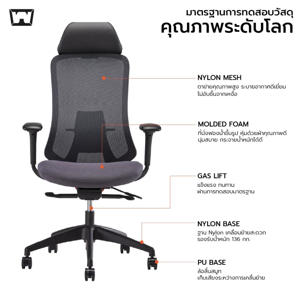 Work Station - Office chair เก้าอี้ทำงาน รุ่น Fragonard เก้าอี้สีดำ เก้าอี้สีเขียว เก้าอี้สีฟ้า เก้าอี้สีชมพู เก้าอี้ทำงาน เก้าอี้พนักพิงสูง ระบายอากาศดีเยี่ยม ลดอาการปวดเมื่อย รองรับน้ำหนัก 136 kg. https://lnwchill.com