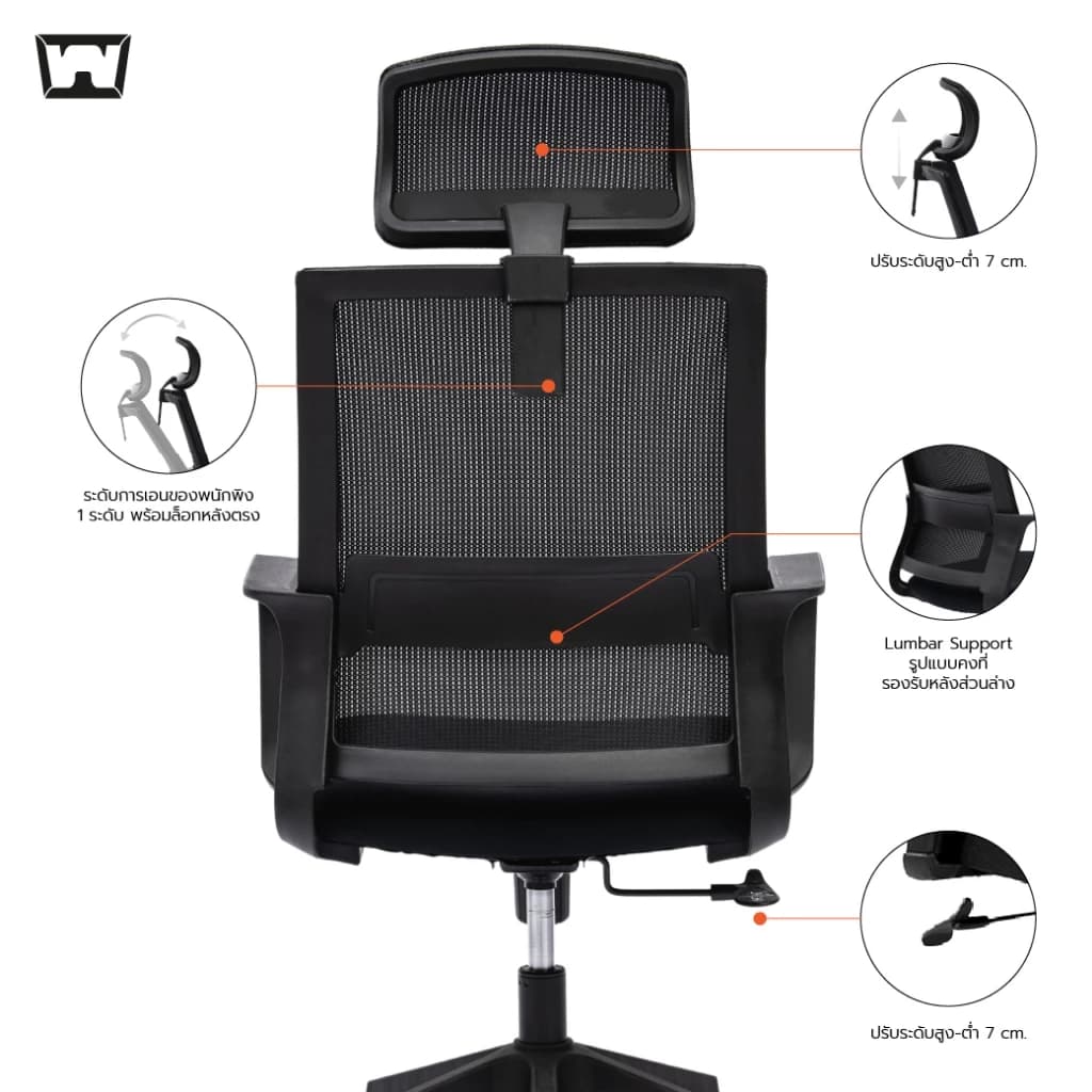 Work Station - Office chair เก้าอี้ทำงาน รุ่น Loki เก้าอี้สีดำ นุ่มสบาย ตามหลักสรีระศาสตร์ ราคาดี ลดอาการปวดเมื่อย รองรับน้ำหนัก 110 kg. ระบายอากาศดีเยี่ยม ราคาประหยัด https://lnwchill.com