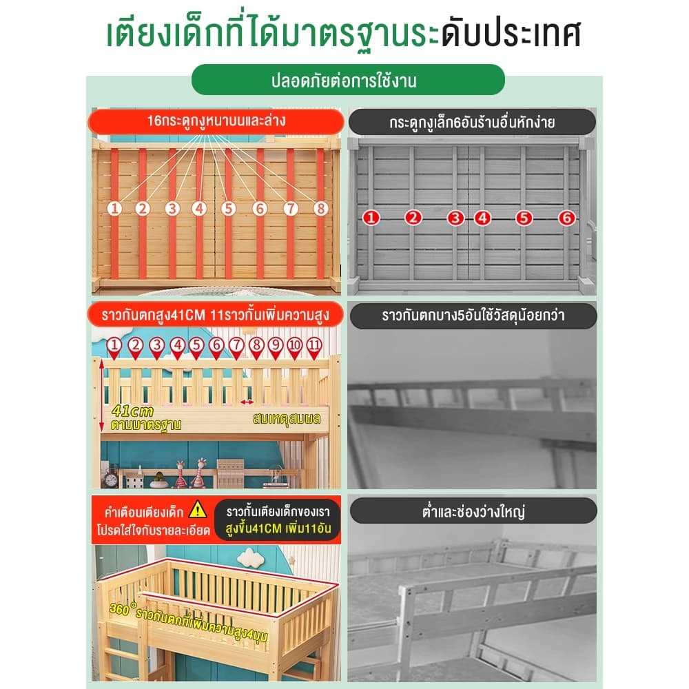 เตียง 2 ชั้น เตียงสองชั้น เตียงไม้เนื้อแข็งทั้งหมดสองชั้นบนล่าง สองชั้นในหอพัก อพาร์ตเมนต์ขนาดเล็ก https://lnwchill.com
