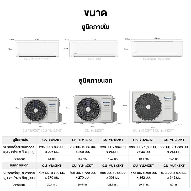 Panasonic YU-ZKT แอร์ติดผนัง 9000 - 28000 BTU Inverter ใช้สารทำความเย็น R32 เย็นเร็ว ประหยัดไฟ https://lnwchill.com