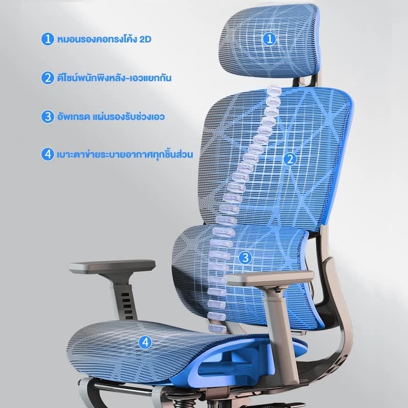 Kris รุ่น P5 เก้าอี้เพื่อสุขภาพ Ergonomic สีเทา ระบายอากาศดีเยี่ยม เบาะฟองน้ำ รองรับสรีระตามหลักสรีรศาสตร์ พร้อมการรับประกันนาน 3 ปี https://lnwchill.com