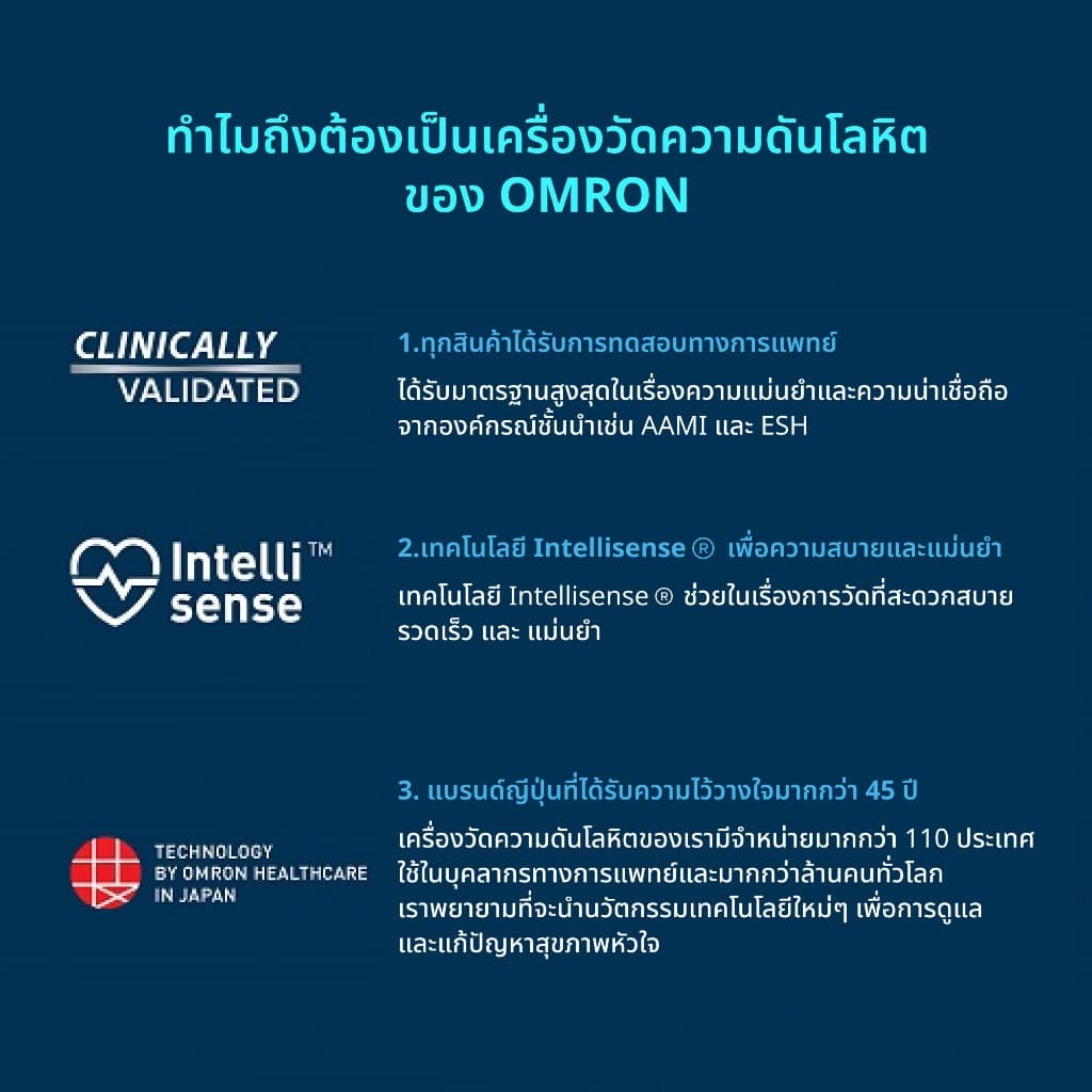 Omron HEM-6232T เครื่องวัดความดันโลหิตอัตโนมัติทางข้อมือ (รับประกัน 3+3 ปี) Blood Pressure Monitor https://lnwchill.com
