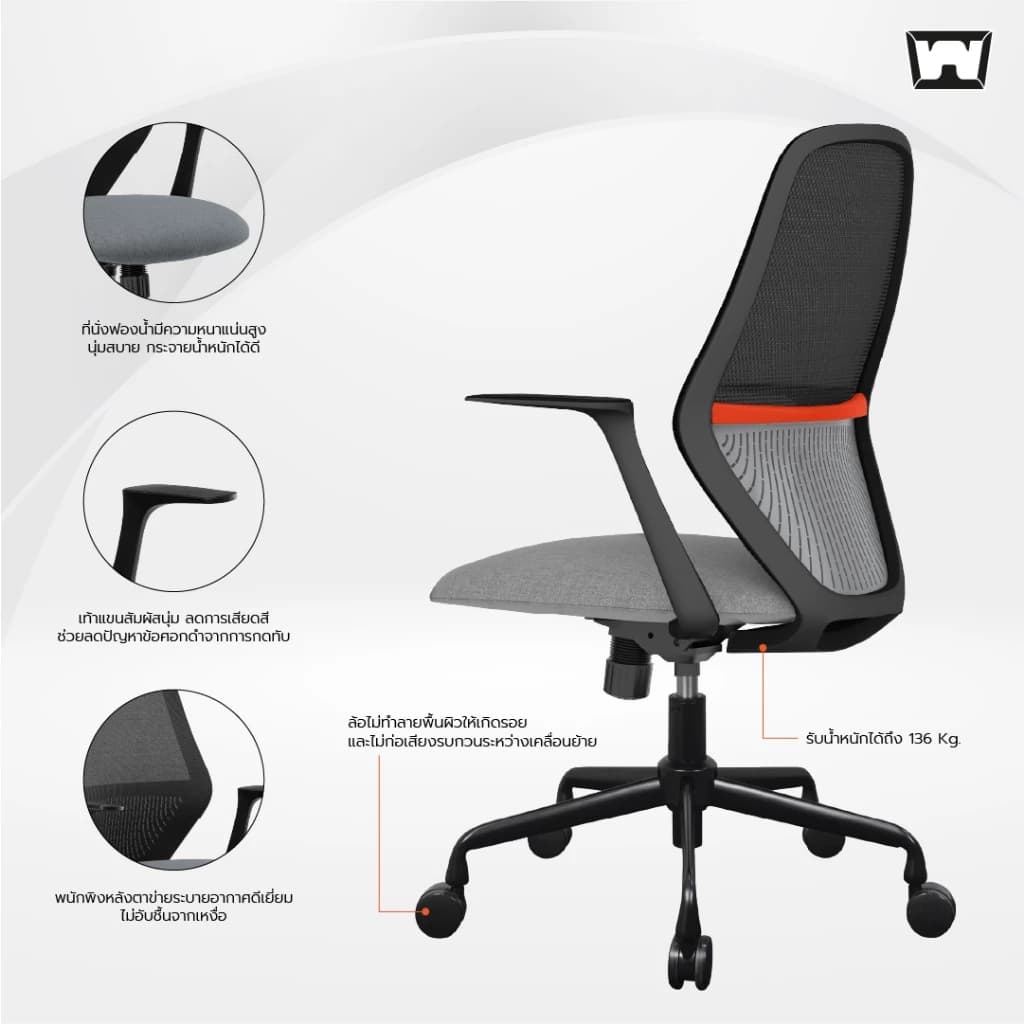 Work Station - Office chair เก้าอี้ทำงาน รุ่น Picasso เก้าอี้สีเทา สีแดง สีฟ้า เก้าอี้พนักพิงต่ำ ระบายอากาศดีเยี่ยม รองรับน้ำหนัก 136 kg. ราคาดี เกรดคุณภาพ https://lnwchill.com
