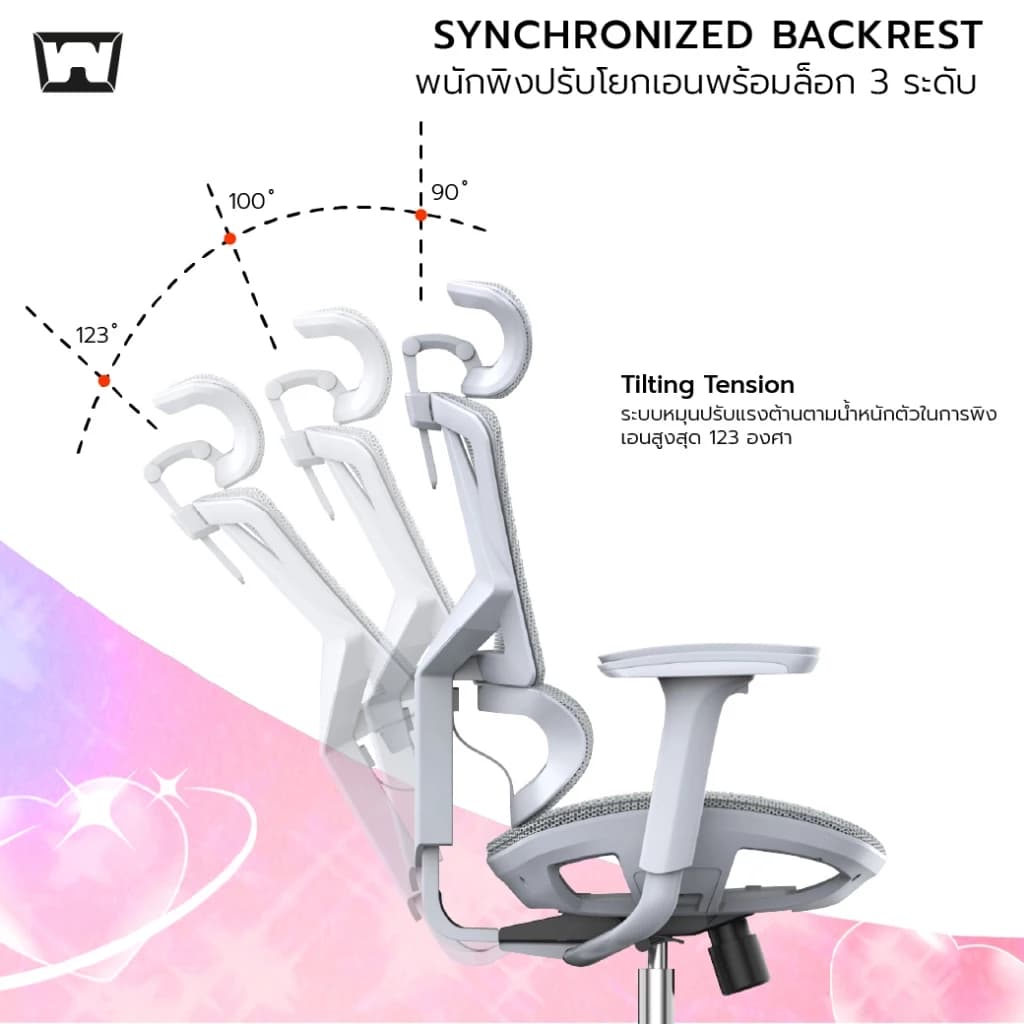 Work Station - Ergonomic chair เก้าอี้ทำงานเพื่อสุขภาพ รุ่น Model N เก้าอี้สีเทา นุ่มสบาย ตามหลักสรีระศาสตร์ ราคาดี ลดอาการปวดเมื่อย รองรับน้ำหนัก 110 kg. https://lnwchill.com