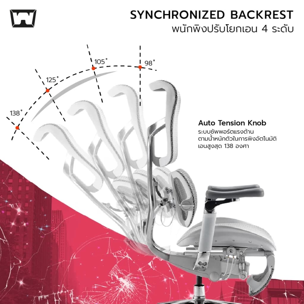 Work Station - Ergonomic chair เก้าอี้ทำงานเพื่อสุขภาพ รุ่น Model B นุ่มสบาย ตามหลักสรีระศาสตร์ รองรับน้ำหนักได้ถึง 150 kg. ลดอาการปวดเมื่อย ระบายอากาศดีเยี่ยม เกรดพรีเมี่ยม https://lnwchill.com