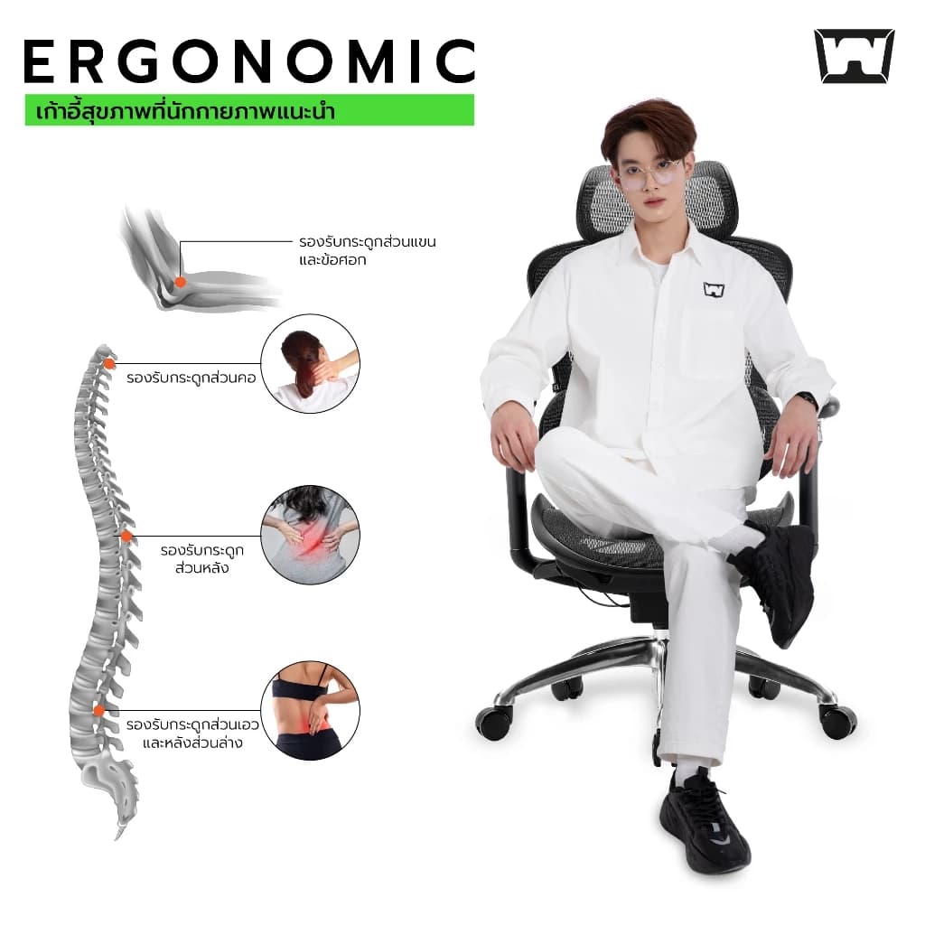 Work Station - Ergonomic chair เก้าอี้ทำงานเพื่อสุขภาพ รุ่น Model E เก้าอี้สีดำ เก้าอี้สีเทา ลดอาการปวดเมื่อย ระบายอากาศดีเยี่ยม เก้าอี้พนักพิงสูง เหล็กชุบโครเมียม ราคาดีรองรับน้ำหนัก 150 kg. https://lnwchill.com