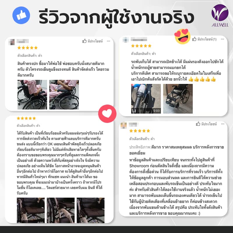 Allwell รถเข็นวีลแชร์ เกรดเครื่องมือแพทย์ มีล้อหลังกันหงาย ที่พักแขนปรับได้ รับประกัน 1ปี Wheelchair https://lnwchill.com