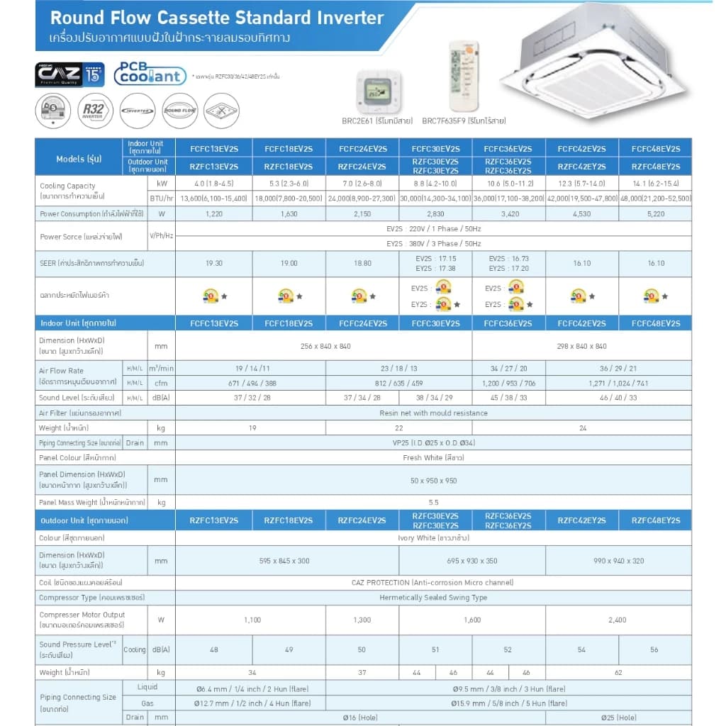 Daikin ไดกิ้น แอร์ 4 ทิศทาง รุ่น FCFC SkyAir Cassette Inverter เบอร์5 1ดาว แบบฝังฝ้าเพดาน อินเวอร์เตอร์ ไม่รวมติดตั้ง* https://lnwchill.com