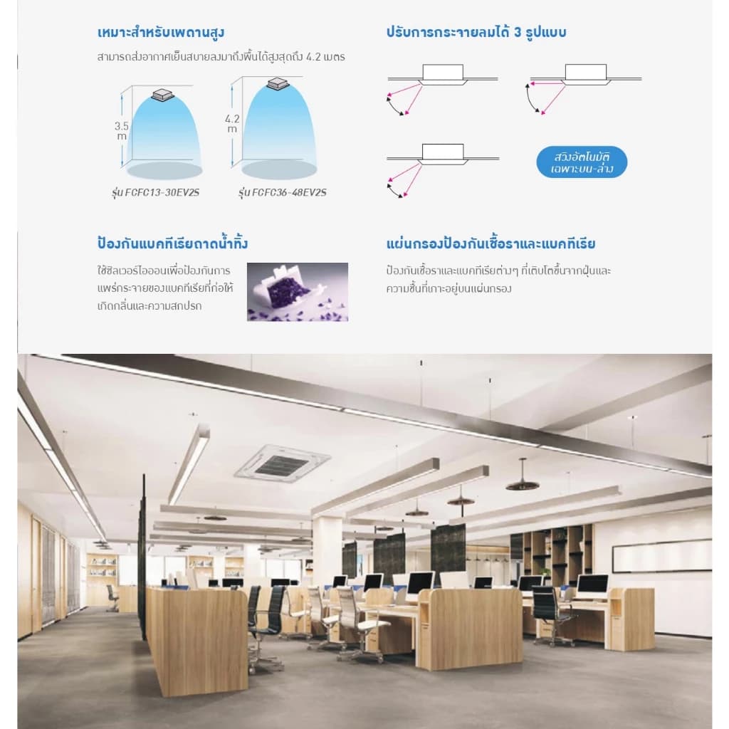 Daikin ไดกิ้น แอร์ 4 ทิศทาง รุ่น FCFC SkyAir Cassette Inverter เบอร์5 1ดาว แบบฝังฝ้าเพดาน อินเวอร์เตอร์ ไม่รวมติดตั้ง* https://lnwchill.com