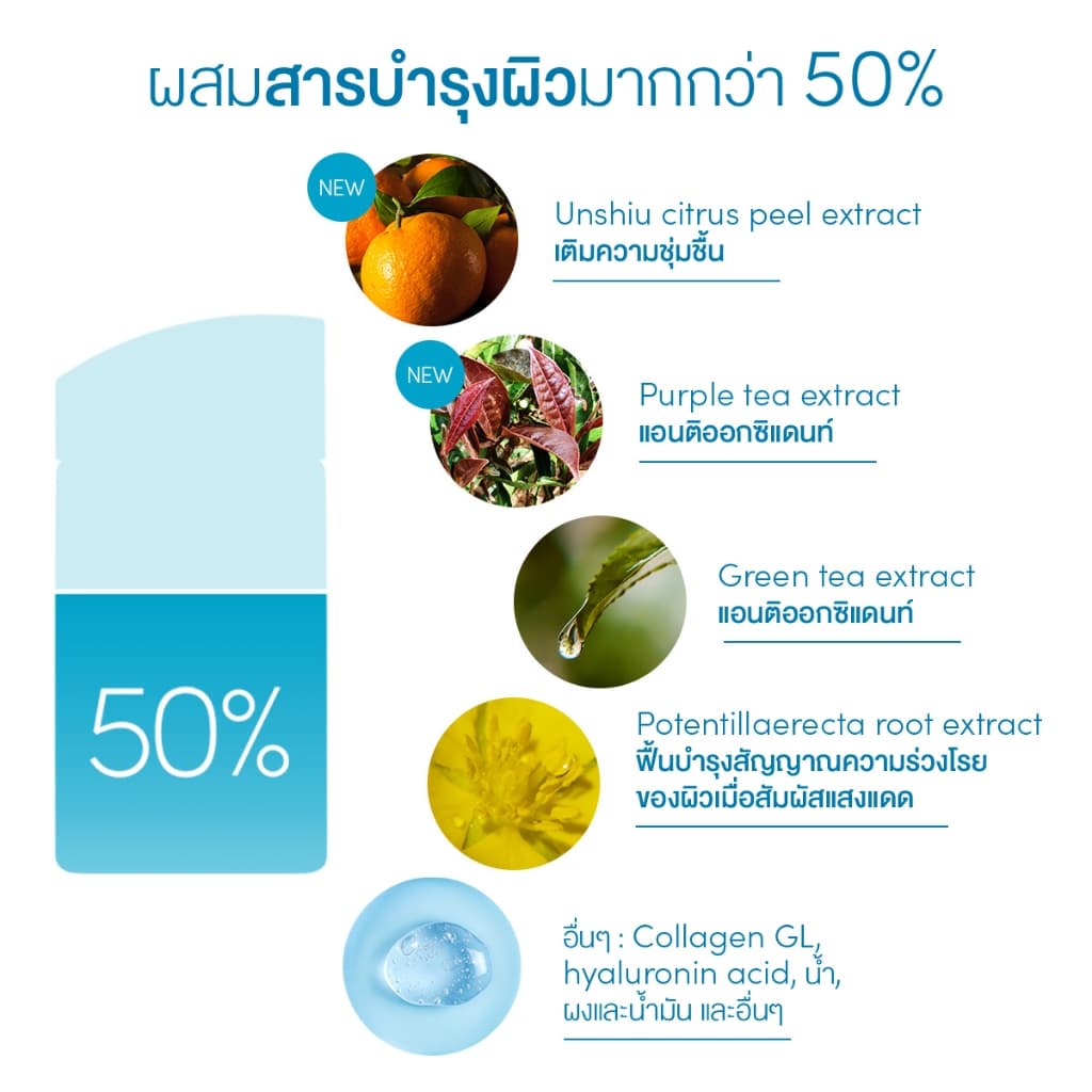 ANESSA อเนสซ่า เพอร์เฟค ยูวี ซันสกรีน สกินแคร์ มิลค์ NA SPF50+ PA++++ 20 มล. (กันแดดเนื้อน้ำนม บางเบาสบายผิว) https://lnwchill.com