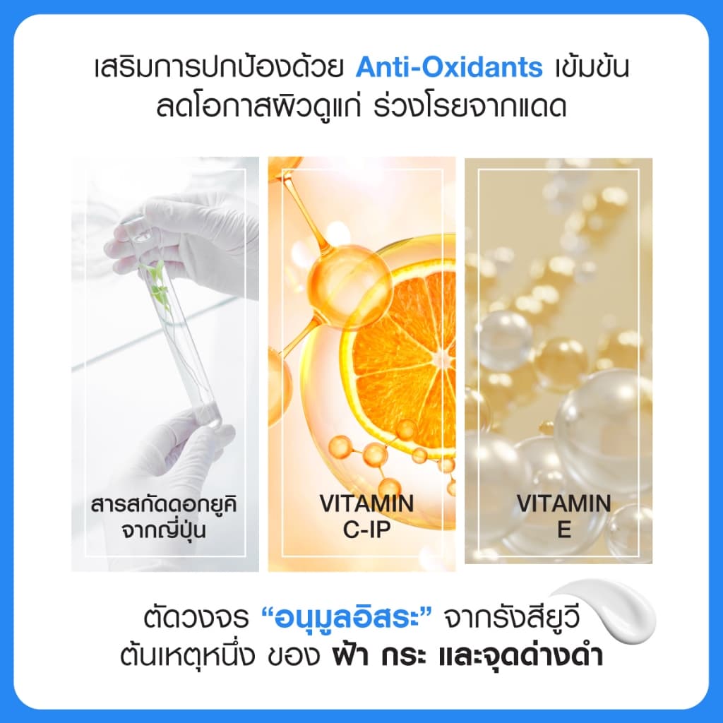 MizuMi [แพ็คคู่] UV Water Serum SPF50+ PA++++ 40g No.1 Best Selling Sunscreen ครีมกันแดด ยอดขายอันดับ 1 สำหรับใช้ทุกวัน https://lnwchill.com