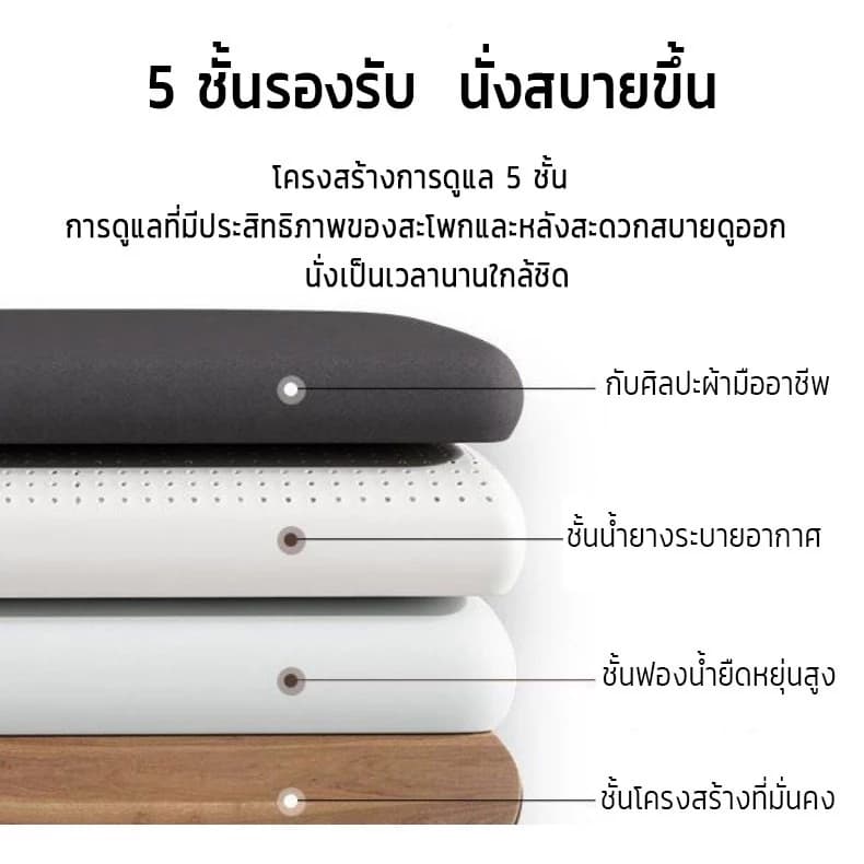 MMR {พร้อมส่ง}เก้าอี้สํานักงาน เก้าอี้คอมพิวเตอร์ เก้าอี้ตามหลักสรีรศาสตร์ พนักพิงรูปตัว S เบาะนั่งสบาย https://lnwchill.com