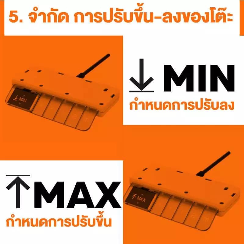 ErgoTrend (Pre-Order) โต๊ะปรับระดับไฟฟ้าเพื่อสุขภาพ Sit2Stand Gen4 ไม้PB (Premium dual motor) https://lnwchill.com