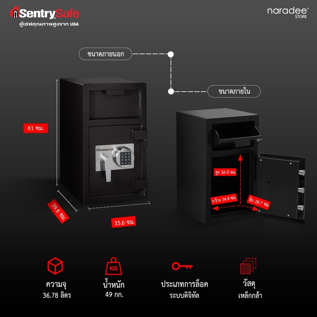 SentrySafe รุ่น DH-109E ตู้เซฟนิรภัยระบบรหัสอิเล็กทรอนิกส์ มาพร้อมโครงสร้างเหล็กแข็งแกร่งและประตูที่ออกแบบมาเพื่อป้องกันการงัดแงะโดยเฉพาะ เหมาะสำหรับเก็บเงินสดและทรัพย์สินมีค่า https://lnwchill.com
