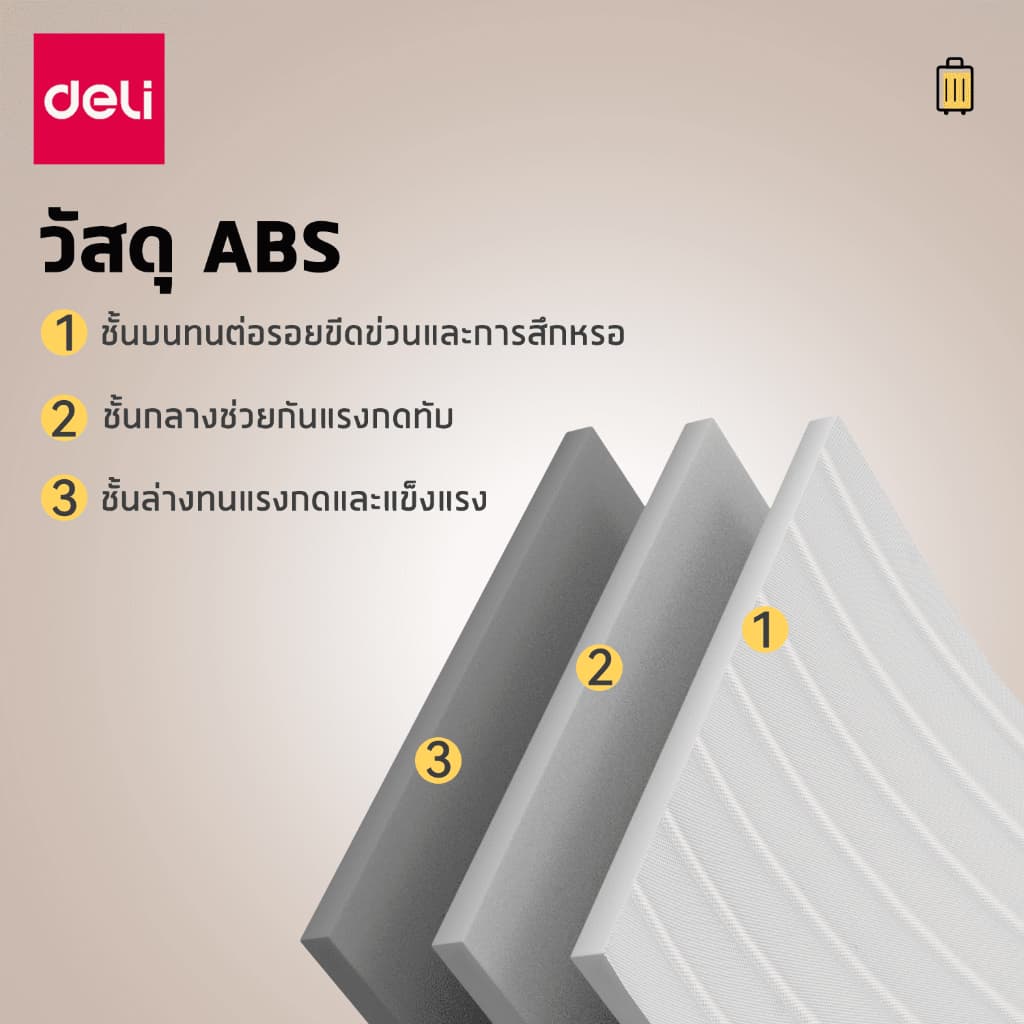 Deli รุ่น EH1056 กระเป๋าเดินทาง ABS ขนาด 20/24 นิ้ว ดีไซน์มินิมอล แข็งแรง ทนทาน น้ำหนักเบา เหมาะสำหรับทุกการเดินทางของคุณ https://lnwchill.com