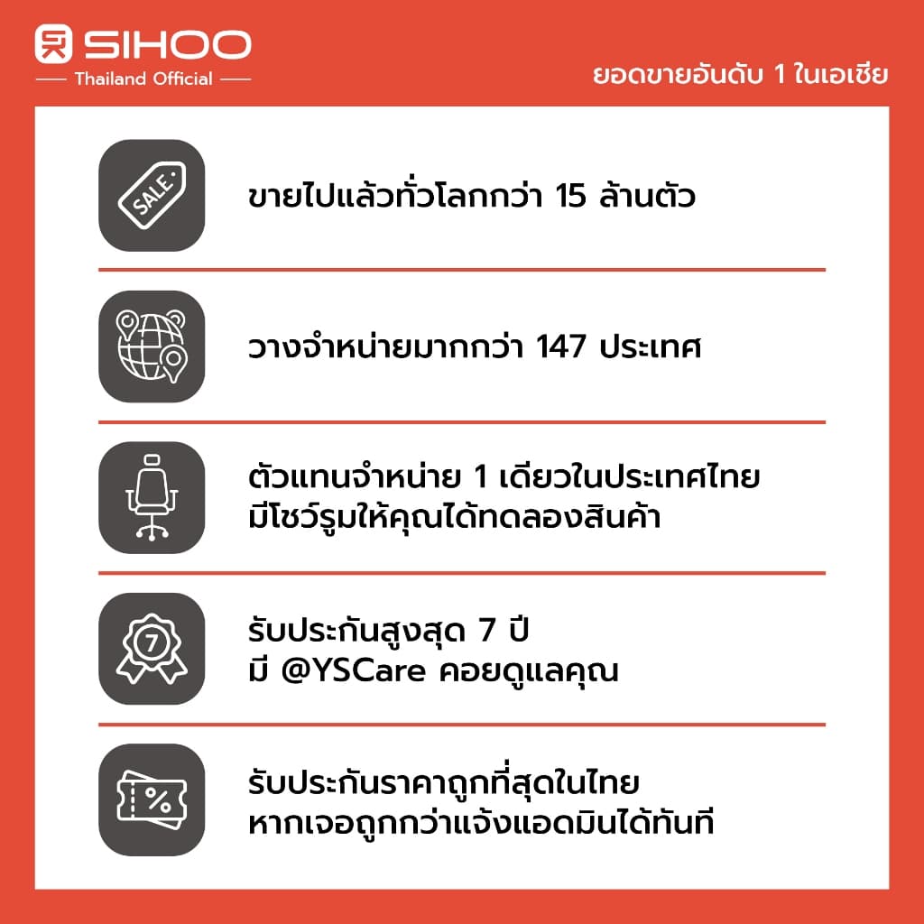 SIHOO รุ่น Doro C500-FT เก้าอี้สุขภาพพรีเมียม 9 Supreme Supports รองรับสรีระขั้นสุดพร้อมที่พักเท้า Full Mesh https://lnwchill.com