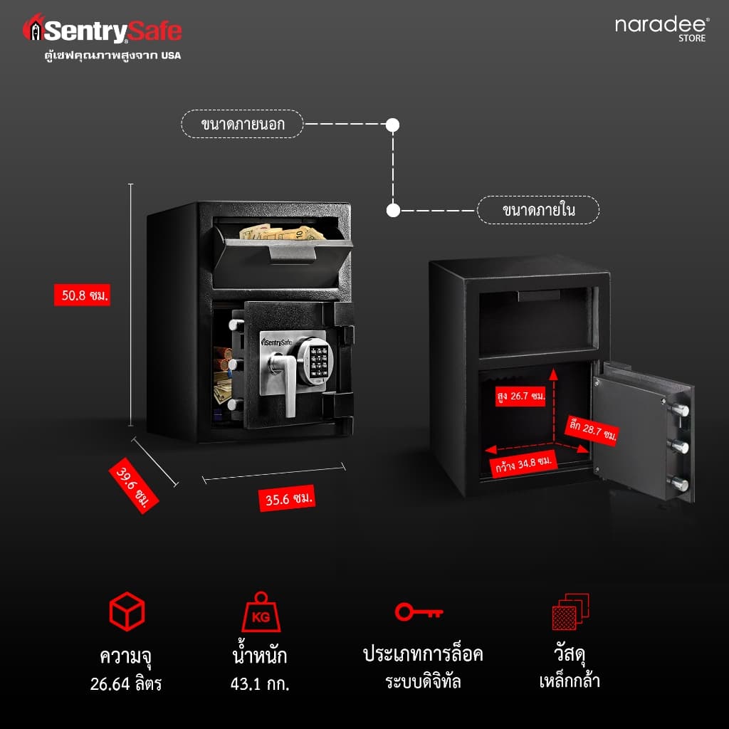 SentrySafe รุ่น DH-074E ตู้เซฟนิรภัยระบบรหัสอิเล็กทรอนิกส์ ขนาดความจุ 26.64 ลิตร ปกป้องทรัพย์สินมีค่าด้วยโครงสร้างเหล็กแข็งแรงทนทานและประตูที่ออกแบบมาเพื่อป้องกันการงัดแงะโดย https://lnwchill.com