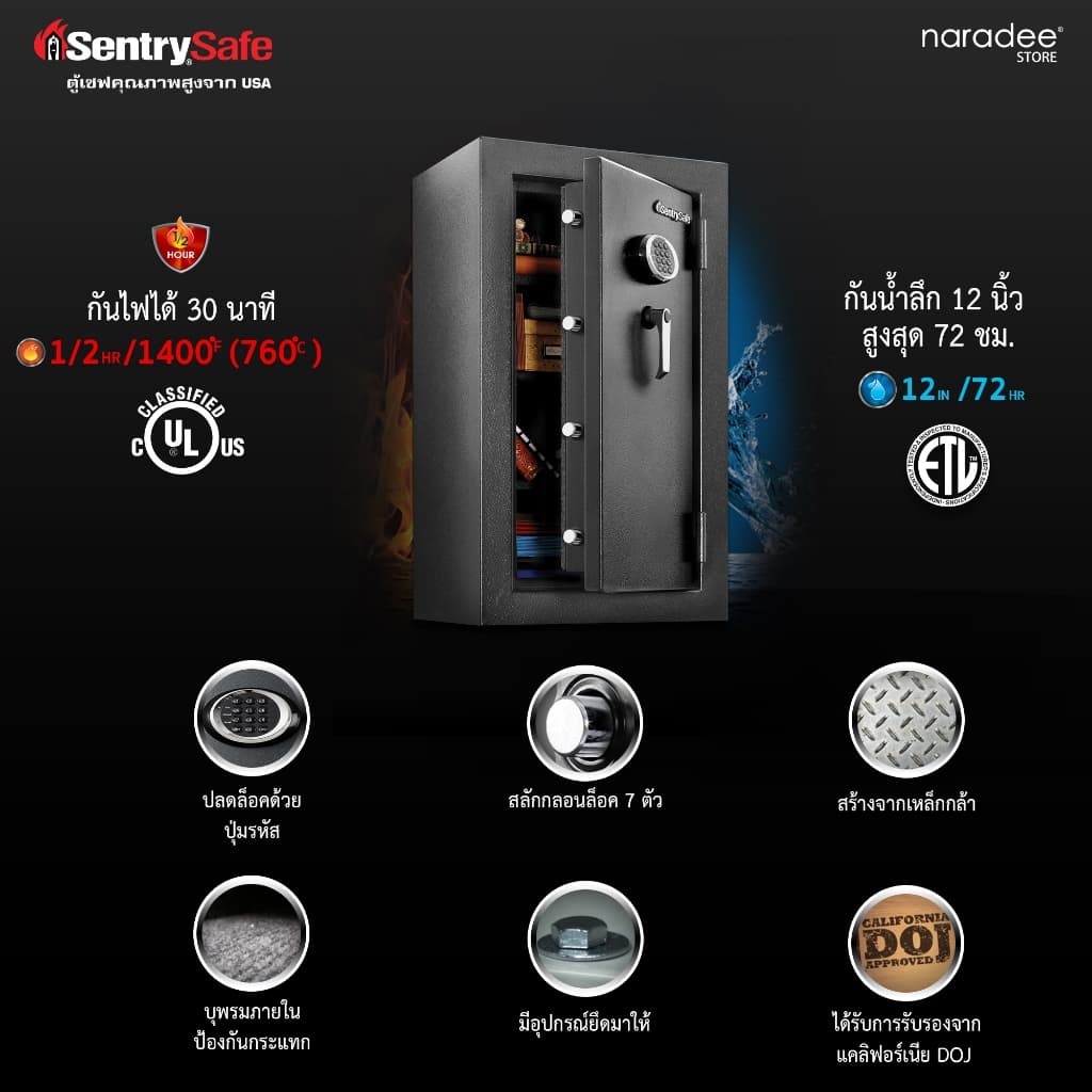 SentrySafe รุ่น EF4738E ตู้เซฟกันไฟและน้ำพร้อมระบบล็อคดิจิตอล ปกป้องทรัพย์สินล้ำค่าและเอกสารสำคัญของคุณอย่างเหนือชั้นและปลอดภัยสูงสุด https://lnwchill.com