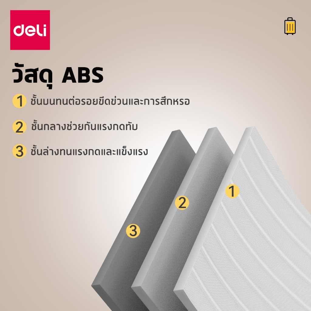 Deli รุ่น EH1056 กระเป๋าเดินทาง ABS แข็งแรงทนทาน ขนาด 20/24 นิ้ว ล้อลื่น 360 องศา ดีไซน์มินิมอล น้ำหนักเบาสำหรับเดินทางต่างประเทศ https://lnwchill.com