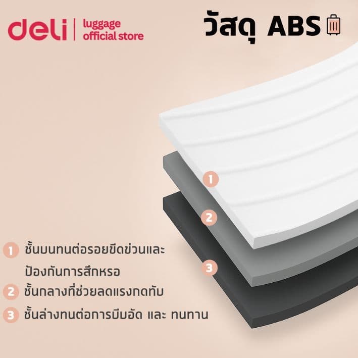 Deli รุ่น EH1061 กระเป๋าเดินทาง ABS ขนาด 14/20 นิ้ว ล้อลาก 360 องศา ดีไซน์ทันสมัย น้ำหนักเบา ทนทาน พร้อมรับประกัน 1 ปี https://lnwchill.com