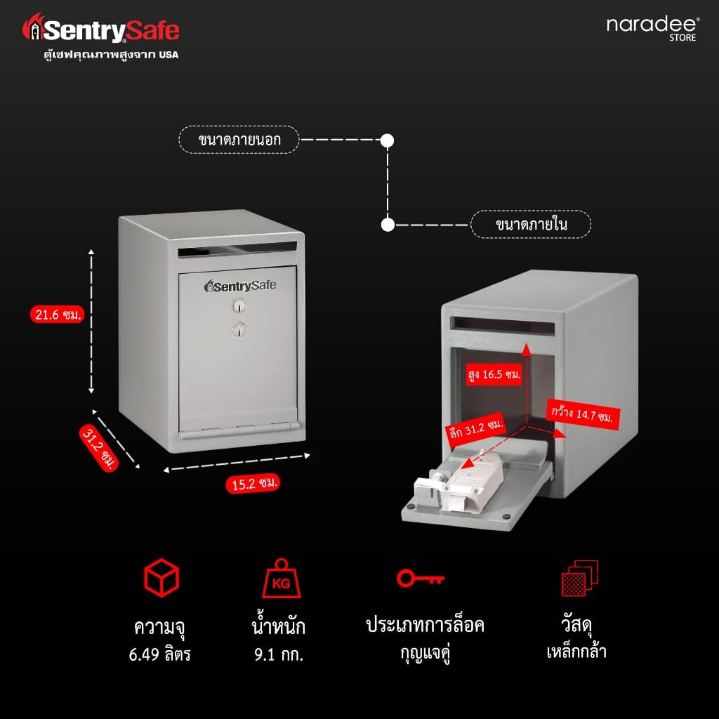 SentrySafe รุ่น UC-025K ตู้เซฟแคชเชียร์นิรภัย ขนาดกะทัดรัดพร้อมระบบล็อกกุญแจคู่ เพื่อความปลอดภัยในการจัดเก็บเงินสดและของมีค่าสูงสุด https://lnwchill.com