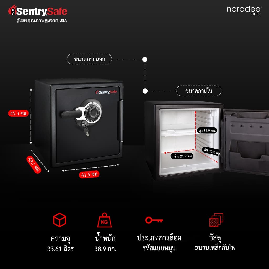 SentrySafe รุ่น S7771 - ระบบล็อครหัสปุ่มกดและกุญแจ, ขนาดใหญ่ 129.81 ลิตร, ป้องกันไฟและการงัดแงะ มอบความปลอดภัยสูงสุดสำหรับองค์กรธุรกิจและเอกสารสำคัญ SentrySafe รุ่น https://lnwchill.com