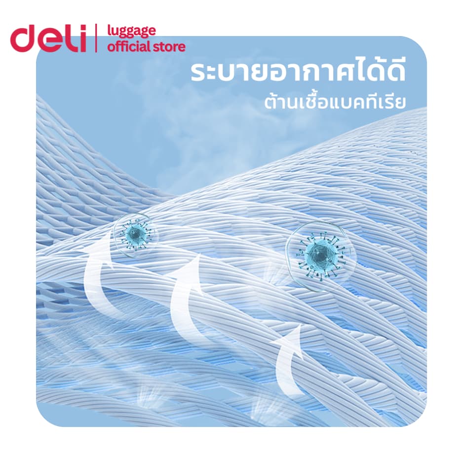 Deli รุ่น EH1045 กระเป๋าเดินทางล้อลาก ขนาด 20/24 นิ้ว วัสดุ ABS+PC ทนทาน ล้อหมุน 360 องศา เพื่อการเดินทางที่ราบรื่น https://lnwchill.com