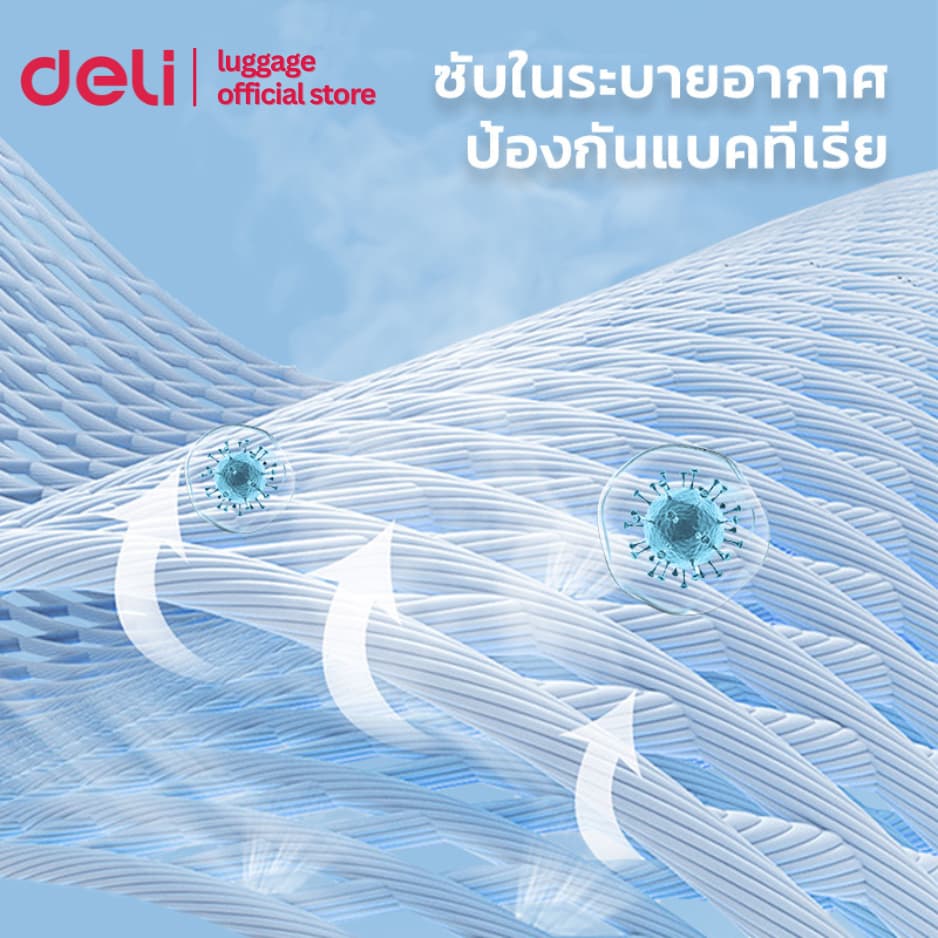 Deli รุ่น EH1055 กระเป๋าเดินทางอลูมิเนียม 20/24 นิ้ว ล็อคสองชั้นไร้ซิป วัสดุ ABS+PC แข็งแรงทนทาน ล้อลื่นหมุน 360 องศา ดีไซน์เรียบหรู https://lnwchill.com