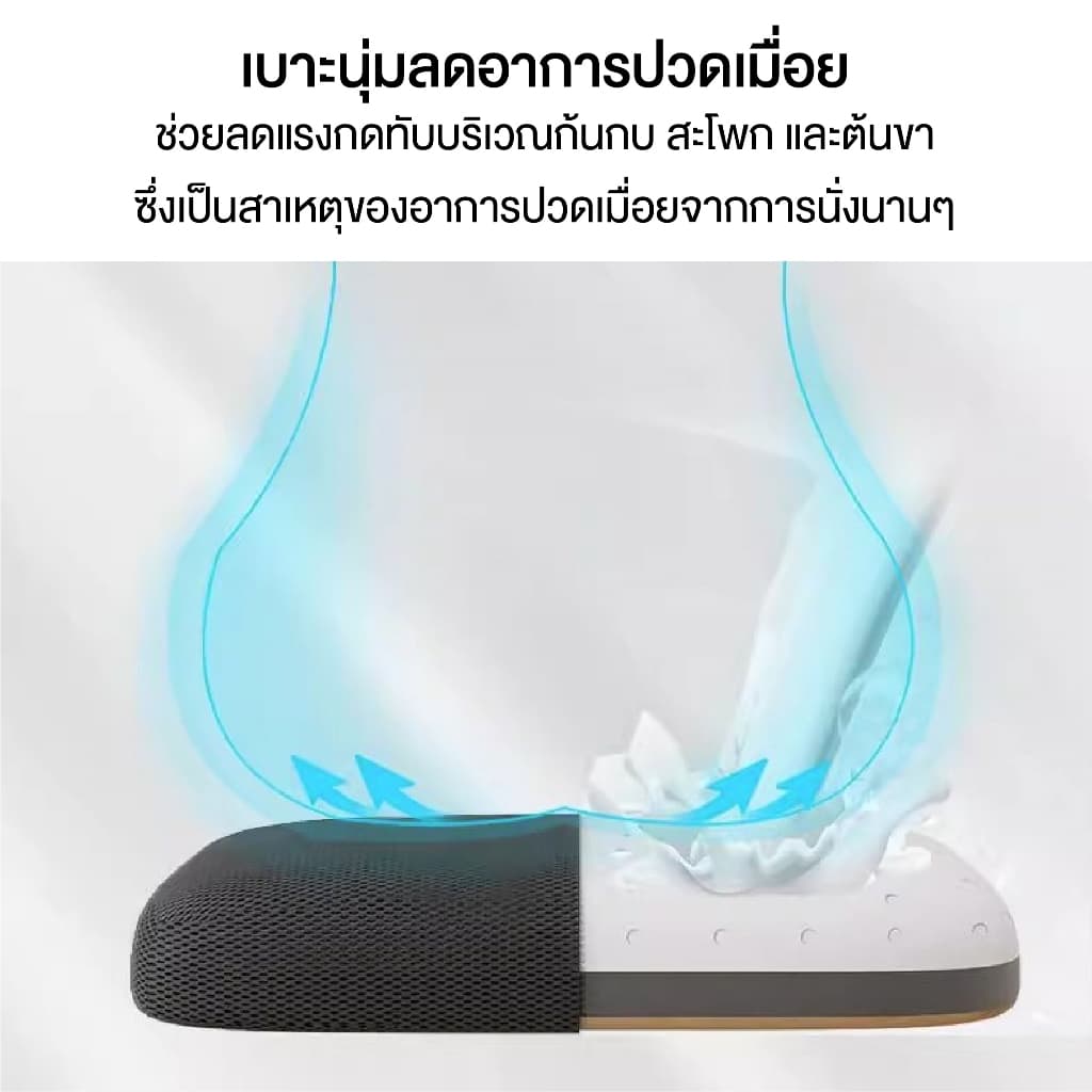 Elife เก้าอี้ทำงานเพื่อสุขภาพ Ergonomic Chair ปรับเอนได้ 150 องศา ออกแบบตามสรีระ ลดอาการปวดเมื่อย เหมาะสำหรับทำงานและเล่นเกม https://lnwchill.com